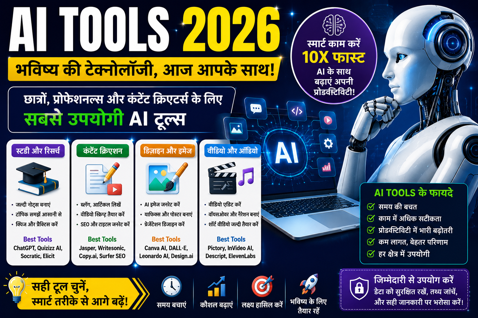 AI Tools 2026